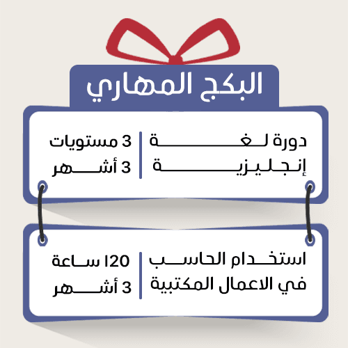 البكج المهاري